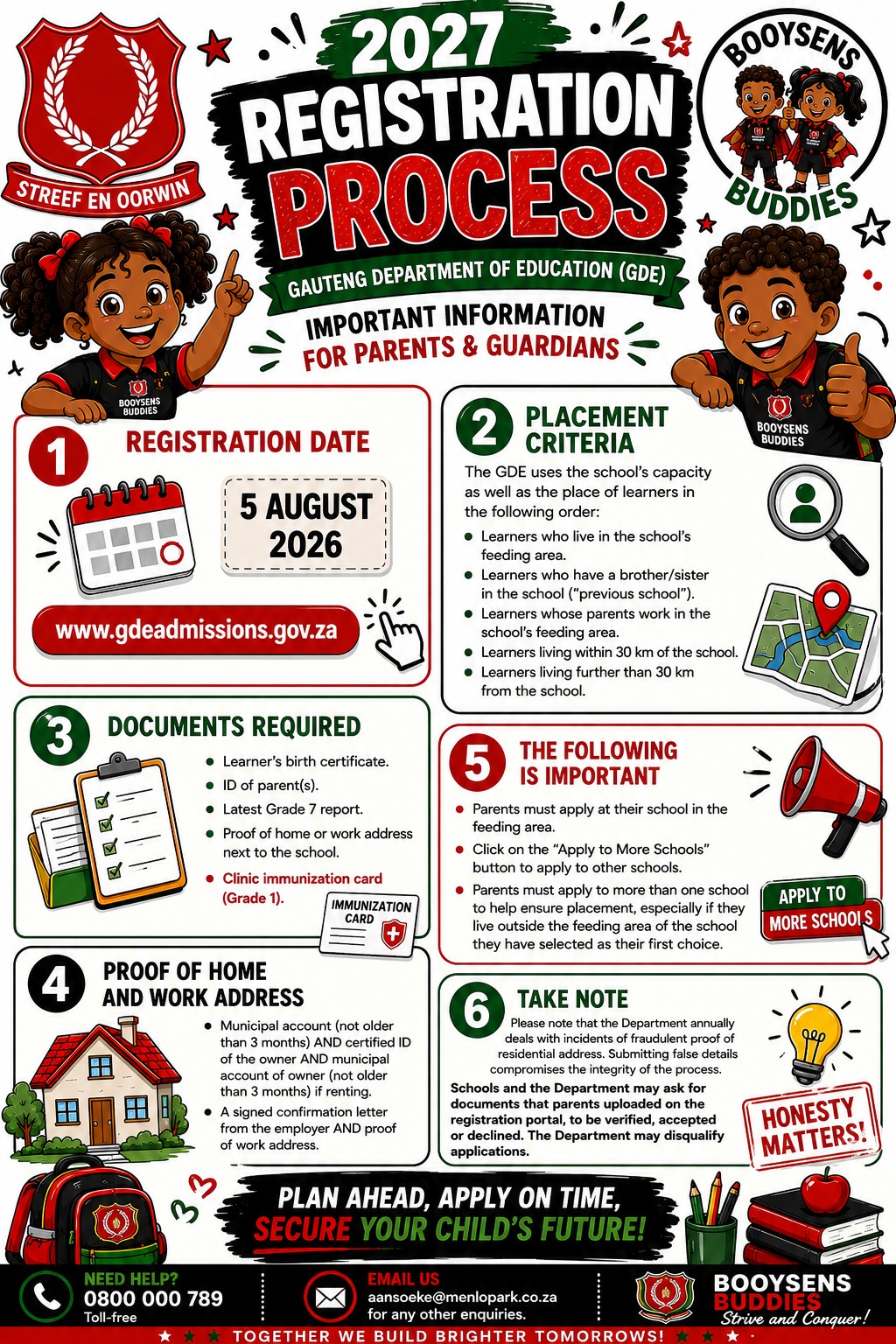 2027 GDE registration process poster